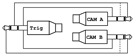 2 cam wiring